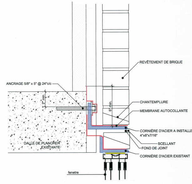 Construction plans and specifications