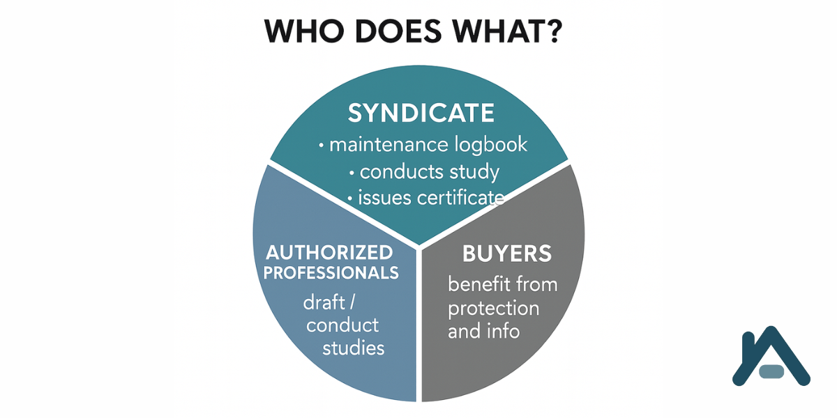 key roles - bill 16 (1)-min (1) key roles - bill 16